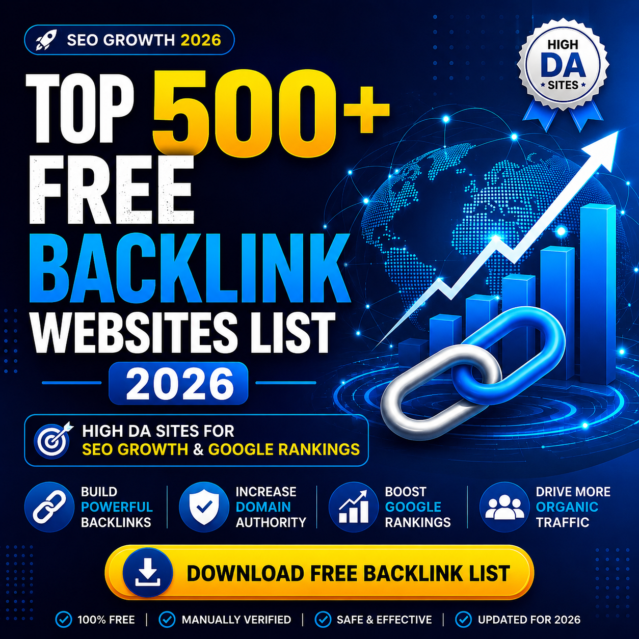 Top 500+ free backlink websites list 2026 high DA sites for SEO and Google rankings improvement