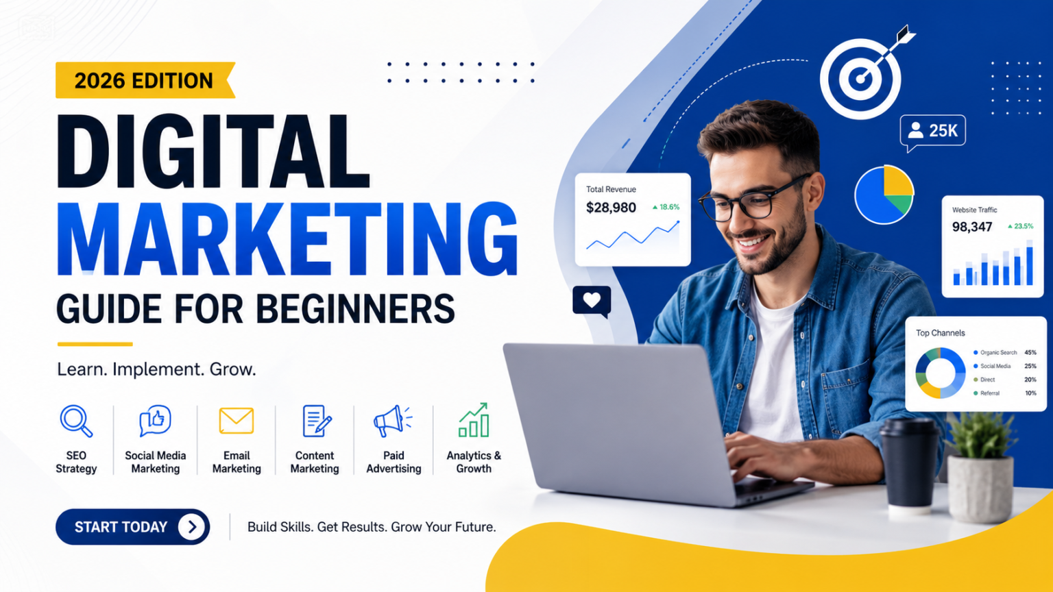 Digital Marketing Guide for Beginners (2026) – Complete Step-by-Step Guide