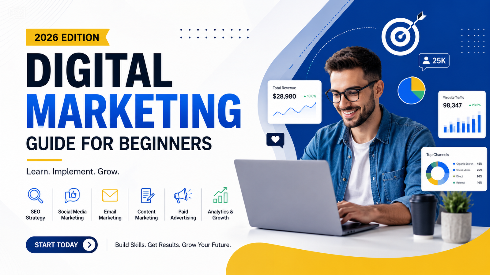 Digital Marketing Guide for Beginners 2026 showing SEO, social media marketing, email marketing, content marketing, and online advertising strategies.