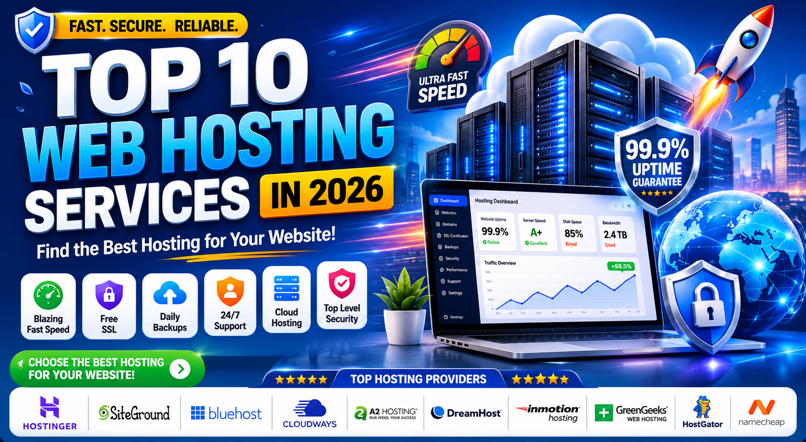 Top 10 Web Hosting Services in 2026 featuring cloud servers, web hosting dashboard, SSD storage, free SSL certificates, 99.9 percent uptime, and secure website hosting solutions.