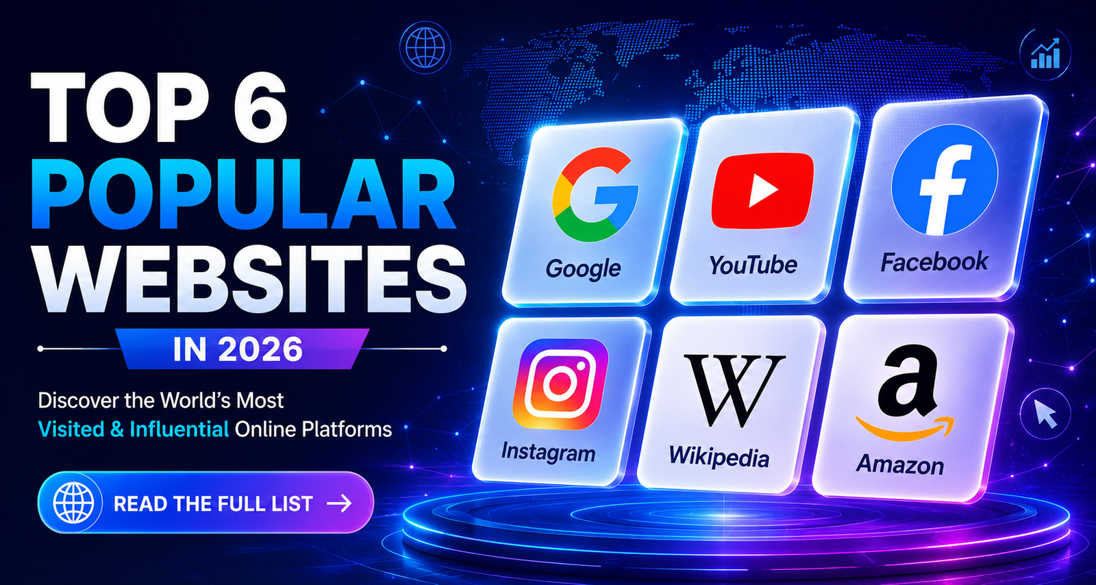 Digital banner showcasing the top 6 popular websites in 2026 including Google, YouTube, Facebook, Instagram, Wikipedia, and Amazon with a futuristic technology background.
